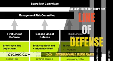 The Body's First Line of Defense: Understanding Our Immune System