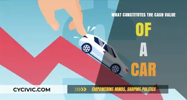 Understanding a Car's True Cash Value