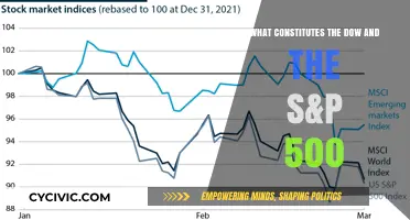 Understanding the Dow and S&P 500: Key Differences