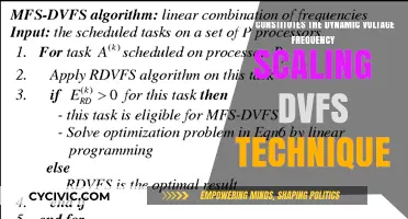 DVFS Technique: Understanding Dynamic Voltage Frequency Scaling