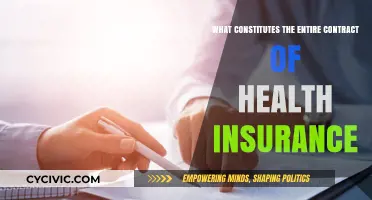 Health Insurance Contracts: What's Covered and What's Not