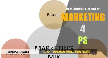 Marketing 4 Ps: Understanding the Core Fundamentals