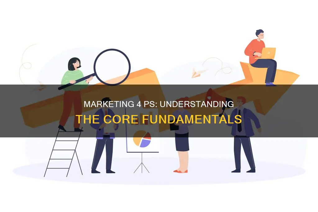 what constitutes the field of marketing 4 ps