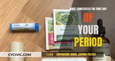 The First Day of Your Period: What Counts?