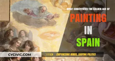 Golden Age of Spanish Painting: A Historical Overview