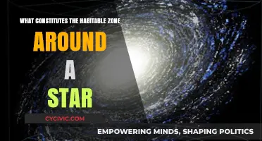 The Goldilocks Zone: Life's Sweet Spot Around Stars