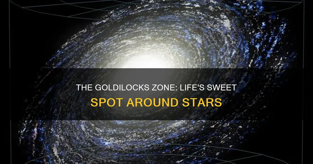 what constitutes the habitable zone around a star