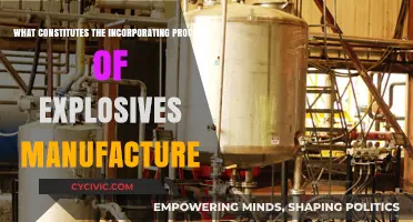 Explosives Manufacturing: Incorporating Processes and Components