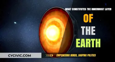 The Earth's Core: Exploring Our Planet's Deepest Secrets