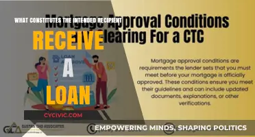 Loan Eligibility: Who Qualifies for a Loan?