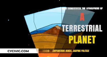 The Lithosphere: Understanding the Crust and Upper Mantle of Planets