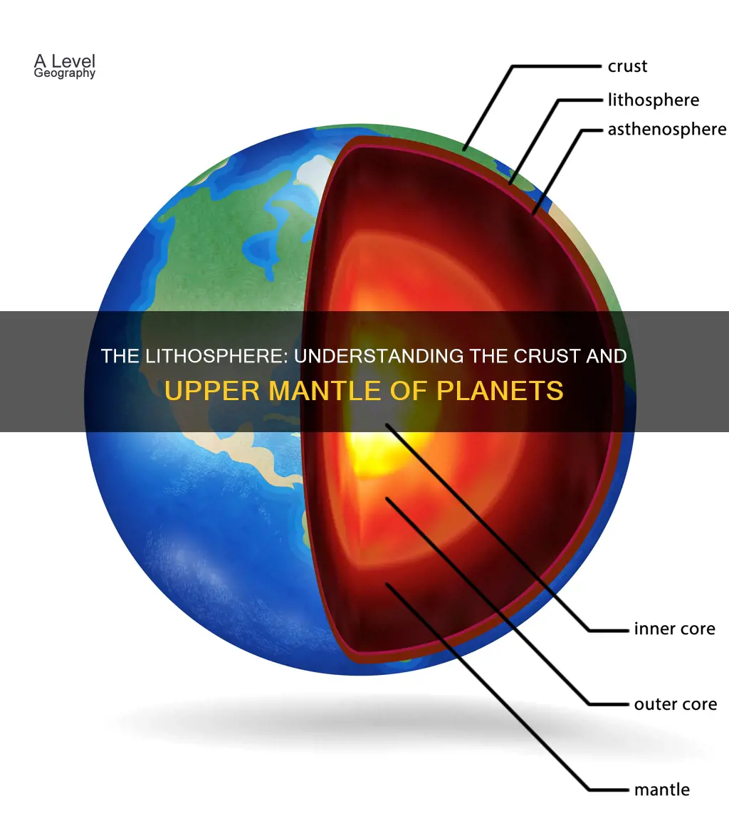 what constitutes the lithosphere of a terrestrial planet