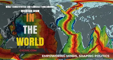 Exploring the World's Longest Mountain Chain