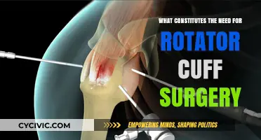 When is Rotator Cuff Surgery Necessary?