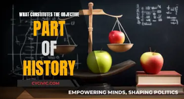 The Objective Part of History: Facts and Evidence