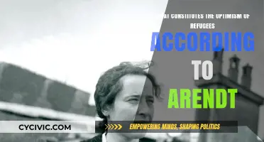 Arendt's Optimism: Refugees' Resilience and Hope