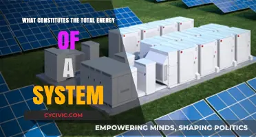 The Energy Equation: Understanding System Energy Sources