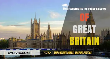 The United Kingdom: A Union of Four Nations