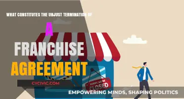 Understanding Franchise Agreement Termination: What's Unjust?