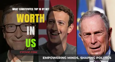 Wealthiest Americans: Top 10 Net Worth Components