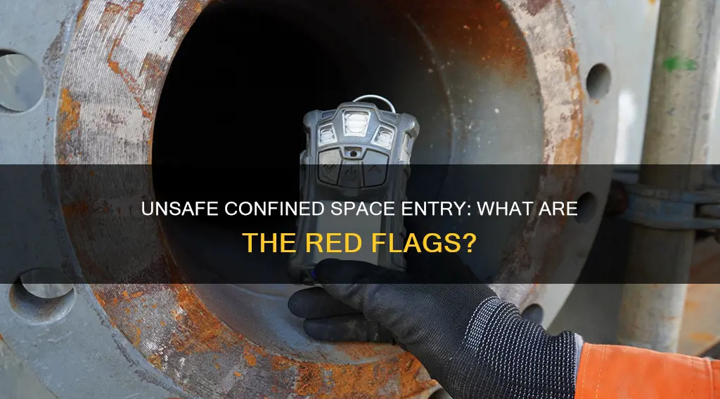 what constitutes unacceptable permit-required confined space entry conditions