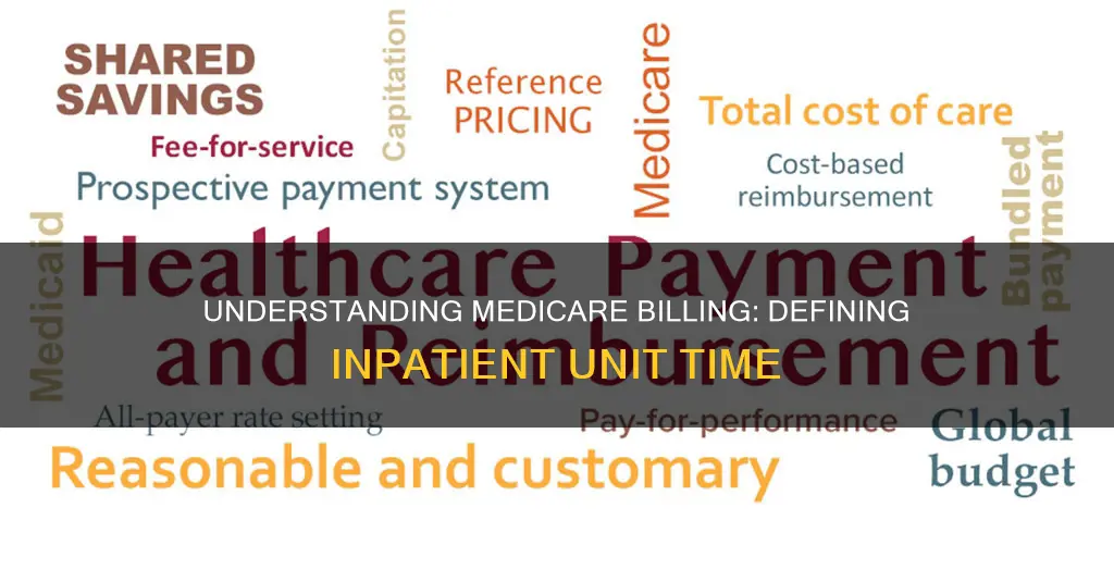 what constitutes unit time for medicare billing inpatient