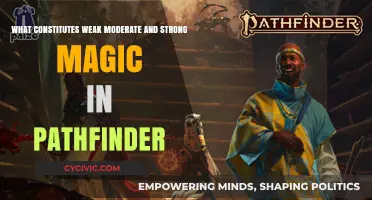Magic in Pathfinder: Weak, Moderate, and Strong