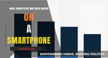 Smartphone WiFi Usage: What's Eating Your Data?