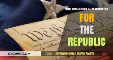The Constitution: Foundation of Our Republic
