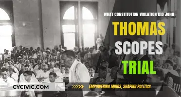 Scopes Trial: A Violation of Academic Freedom