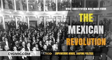 The Mexican Revolution's Constitution: A Legacy of Change