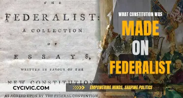 Federalist Papers: Understanding America's Constitutional Foundations