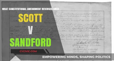 Amendment XIV: Reversing Dred Scott's Legacy