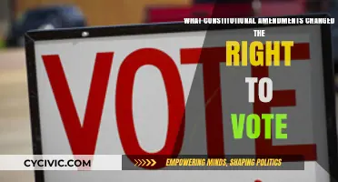 Amendments Expanding the Right to Vote