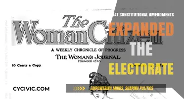 Amendments that Empowered: Expanding the Electorate