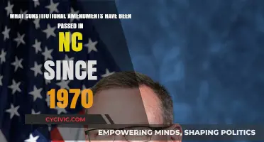 Constitutional Amendments in North Carolina: A Historical Perspective