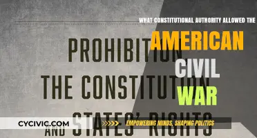 The Legal Basis for American Civil War