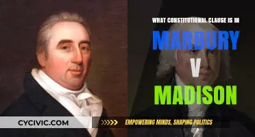 Marbury v. Madison: The Constitutional Clause Explained