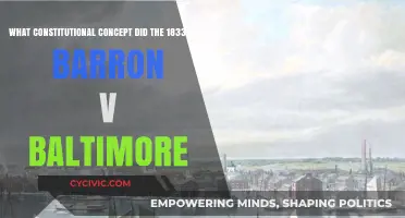 The Barron v Baltimore Case: Interpreting the Constitution