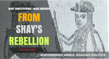 Shays' Rebellion: Prelude to a Constitutional Crisis