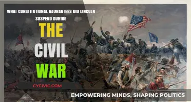 Lincoln's Civil War: Suspended Constitutional Guarantees