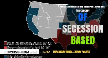 Secession's Legal Basis: Interpreting the Constitution