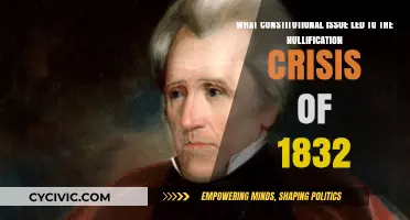 Tariff of Abominations: The Nullification Crisis of 1832