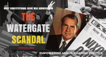 Watergate: Constitutional Crisis and Executive Power
