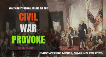Civil War's Constitutional Crisis: Issues Provoked