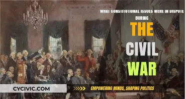 Civil War Constitutional Disputes: States' Rights vs Federal Power