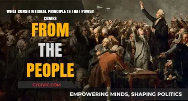 The People's Power: A Constitutional Principle
