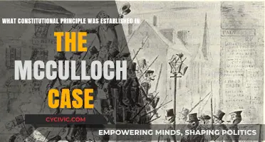 The McCulloch Case: Understanding the Implied Powers Principle