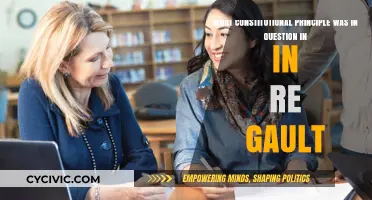 The Right to Counsel: A Constitutional Question