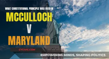 McCulloch v Maryland: The Principle of Federal Supremacy